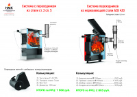 Переходник с шибером 90 градусов ф150 мм (круглый/круглый)