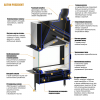 Каминная топка ASTON "PREZIDENT 10.540 LIFT"

    диаметр дымохода: 
    200 мм