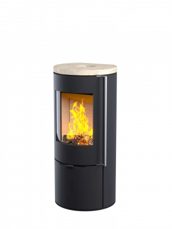 R1
