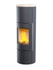 R1 XL