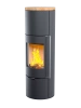 R1 XL